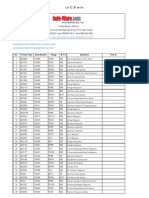 List IC LM