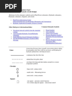 Basic Schematic Symbols Chart (Hydraulic and Pneumatic Circuit Design)