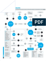 Mapa de Medios de La Argentina