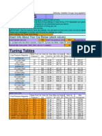 DSM Tuning Sheet v2.1 Mod