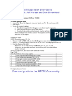 UZZ32 Suspension Codes PDF