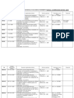 Reglementari Tehnice Privind Proiectarea Si Executarea Instalatiilor Termice Conditionarea Aerului Gaze