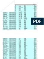 OPD TotalComp Zip Rank AllOfficers