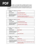 RRNN Examen Final