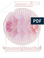 Double Smith Chart - Z & Y