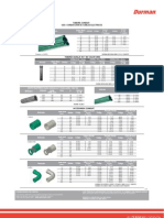 Guia Rapida Tuberia Conduit Durman PDF