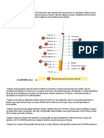 Efectos Del Cigarro