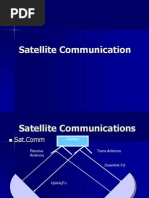 Satellite Communication