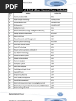 Syllabus of B.tech Hons Electrical Technology