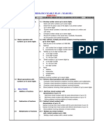 Mathematics Yearly Plan (Year Six) : 1. Whole Numbers