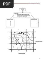 Modul RK Geografi Ting 3