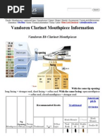 Vandoren Clarinet Mouthpieces - Information