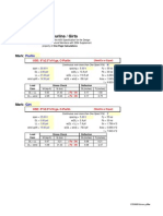 Steel Purlins