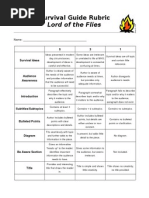 Survival Guide Rubric