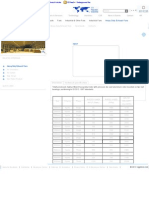 Exhaust Fan Data