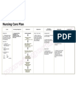 Nursing Care Plan Impaired Skin Integrity