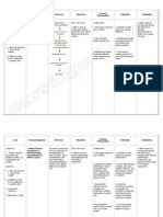 Nursing Care Plan Impaired Skin Integrity Traction)