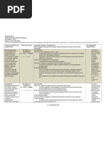 Competency Assessment