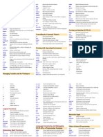 Matlab Quick Reference