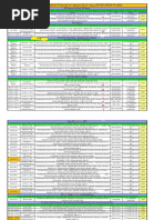 Laptop Price List