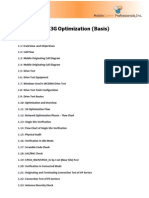 3g Optimization Basics