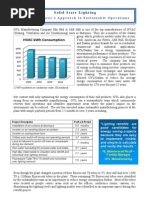 Hvac KWH Consumption: Solid State Lighting