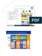 Vision of The Service-Oriented Business: Executable Process Models