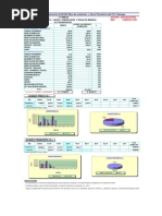 AVANCE FISICO FINANCIERO ENERO (GRAFICO) (Version 1)