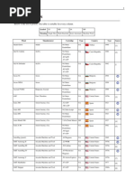 List of Pistols