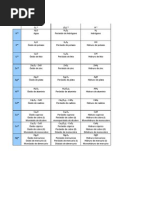 Tabla de Radicales ENP6 PDF