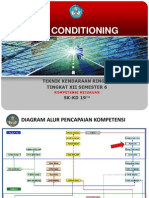 Ac System