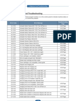 ML 5510 6510 Error Codes