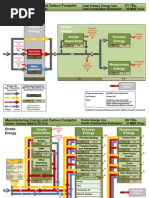 Cement Footprint 2012