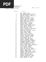 List of Successful Examinees in The January 2013 Architect Licensure Examination