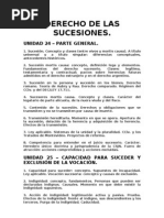 Derecho de Las Sucesiones Indice de Contenidos