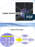 Chapter 6 Supply Network Design