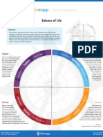 LifeMAPP Balance of Life