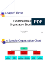 Chapter Three: Fundamentals of Organization Structure