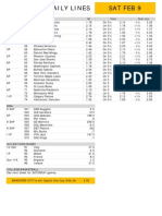 Gametime Daily Lines Sat Feb 9: ML Puck Line Total