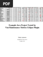 VizzMaintenance Eclipse Plugin Metrics