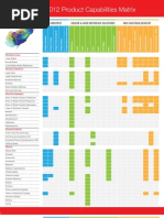 2012 MSC - Software Capabilities Matrix LTR