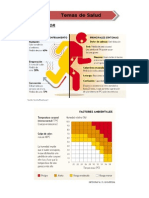 Temas de Salud Febrero