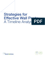 Strategies For Effective Wall Posts - Timeline Analysis