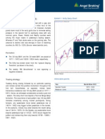 Daily Technical Report, 14.02.2013