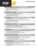 Elastomers Properties PDF