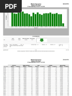 8001 Median Price 02 09