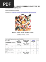 Daftar Obat Aman Dan Berbahaya Untuk Ibu Hamil Dan Menyusui