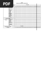 Tabla de Conversion A Percentiles I.P.C.S.