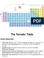 Periodic Table