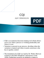 CQI Quality